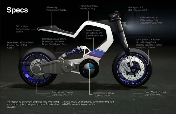 BMW E100r project by Miika Mahonen