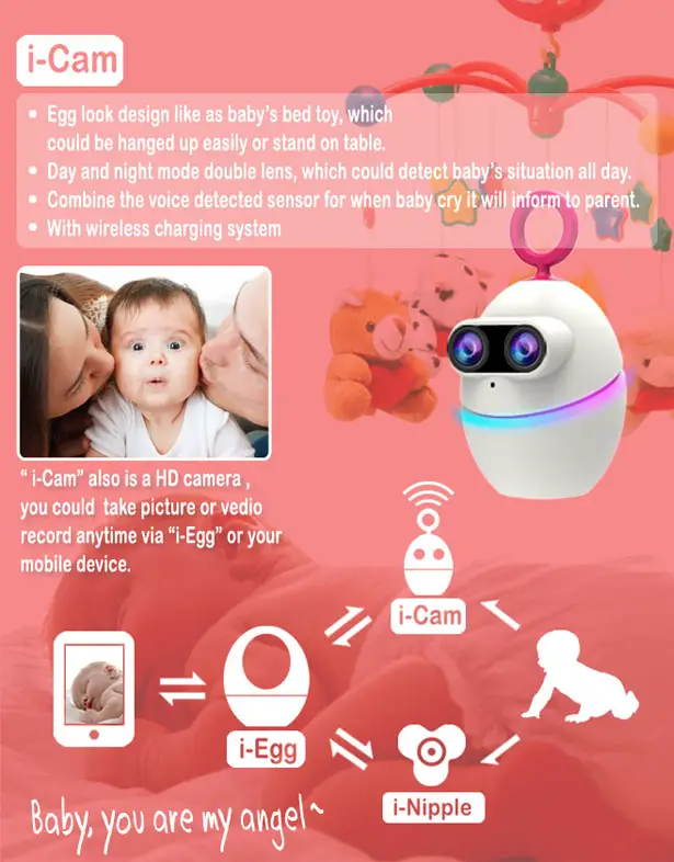 Bo-Bi Baby Care Kit by Jeff Huang