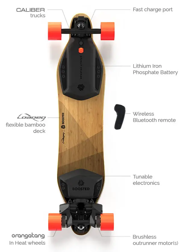 Boosted Dual+ Electric Skateboard