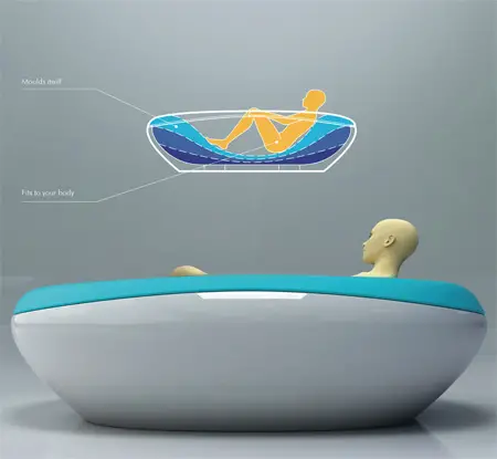 breathing bathtub