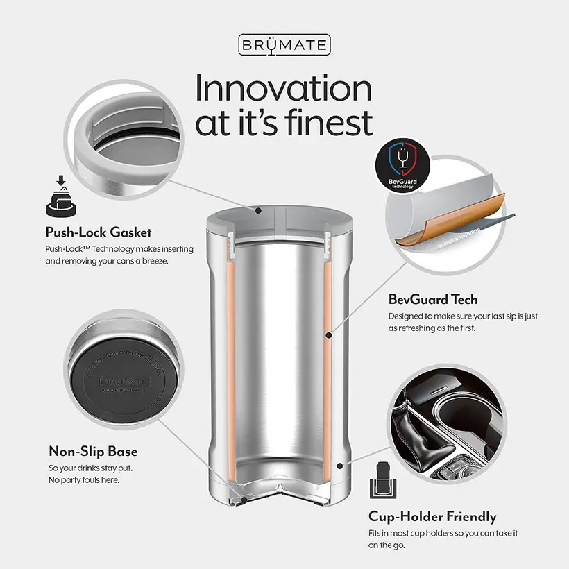 BrüMate Hopsulator Bott'l Insulated Bottle Cooler