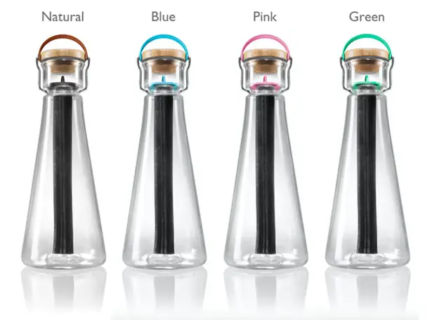 BU Water : Sustainable Filtered Water Bottle to Reduce Plastic Waste