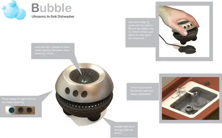 bubble ultrasonic dishwasher