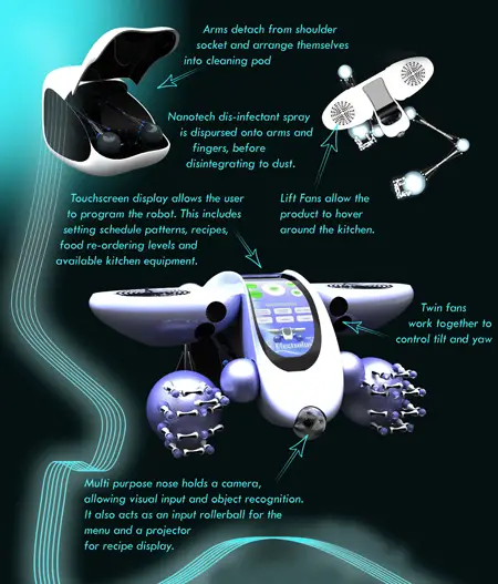 butl-r-bot future robotic kitchen