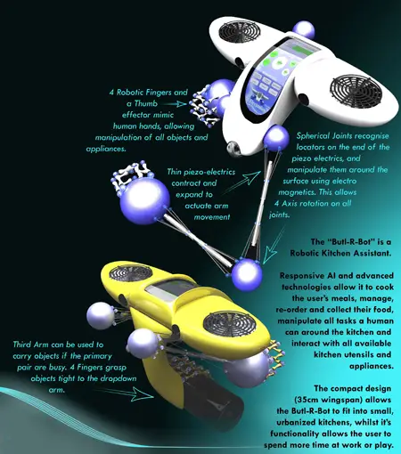 butl-r-bot future robotic kitchen