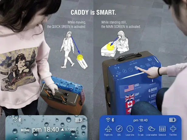 Caddy Smart Carry-on Suitcase by Jihyun Seo