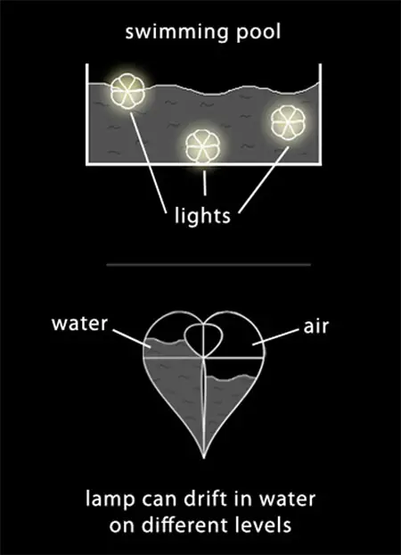 Calypso Inflatable Underwater Light