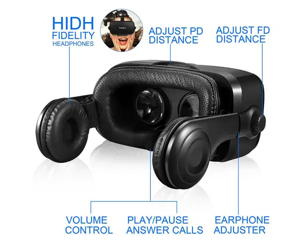 Canbor VR Headset with Built-in HD Stereo Headphones