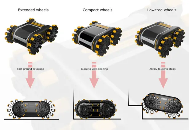 Casabella Cleaning Robot Concept by Elliot Cohen