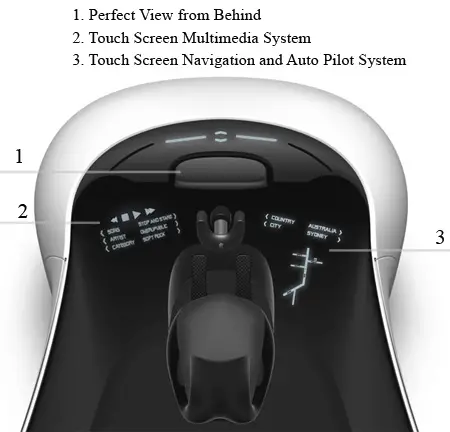 cellogan car concept