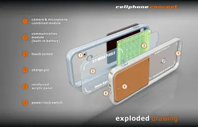 cellphone camera concept