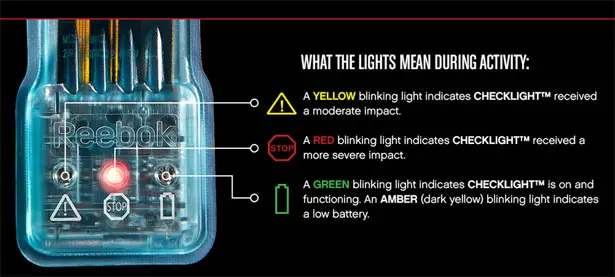 CheckLight Sports Activity Impact Indicator