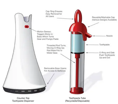 chube automated toothpaste dispenser
