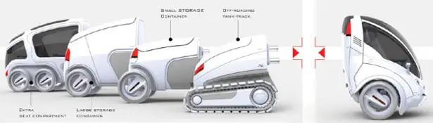 Citi.Transmitter Community Vehicle System by Vincent Chan