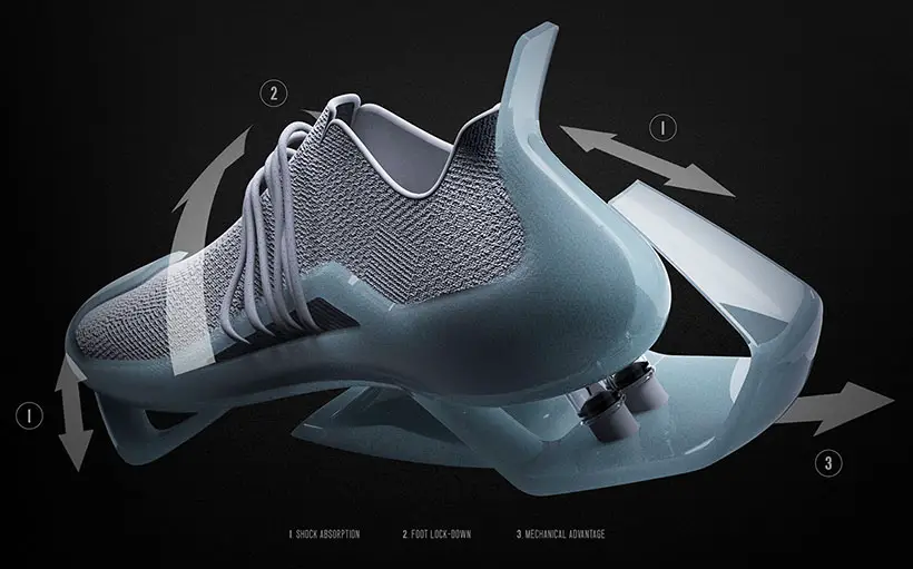 CITY GLIDER Next Generation Footwear Design by Frederick Phua Wei Qiang