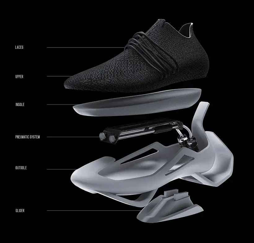 CITY GLIDER Next Generation Footwear Design by Frederick Phua Wei Qiang