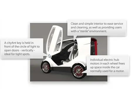 cityAnt electric car for rental