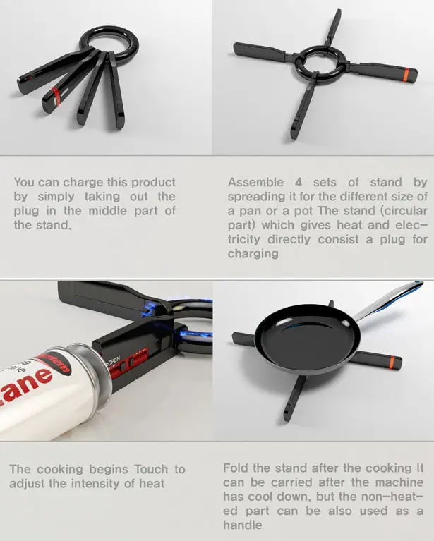 Clasp Burner Portable Burner Concept