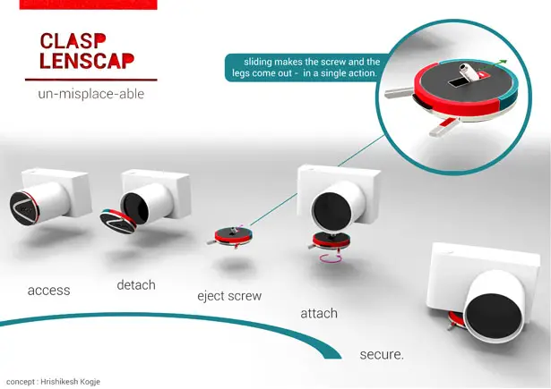 Clasp Lenscap Concept by Hrishikesh Kogje