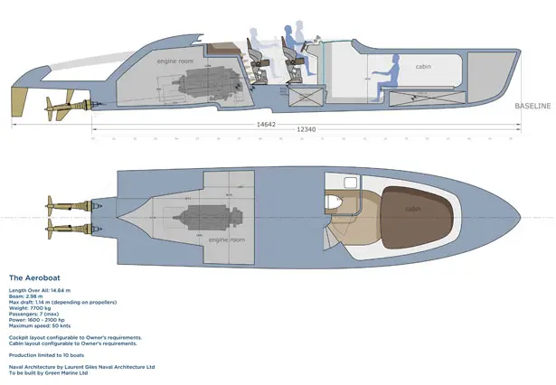 Claydon Reeves Aeroboat Is Inspired by The Spitfire WW II Fighter Plane