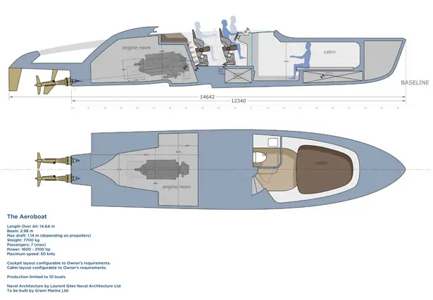 Claydon Reeves Aeroboat