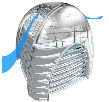 Green Technology Tower with Wind Turbines at The Corners