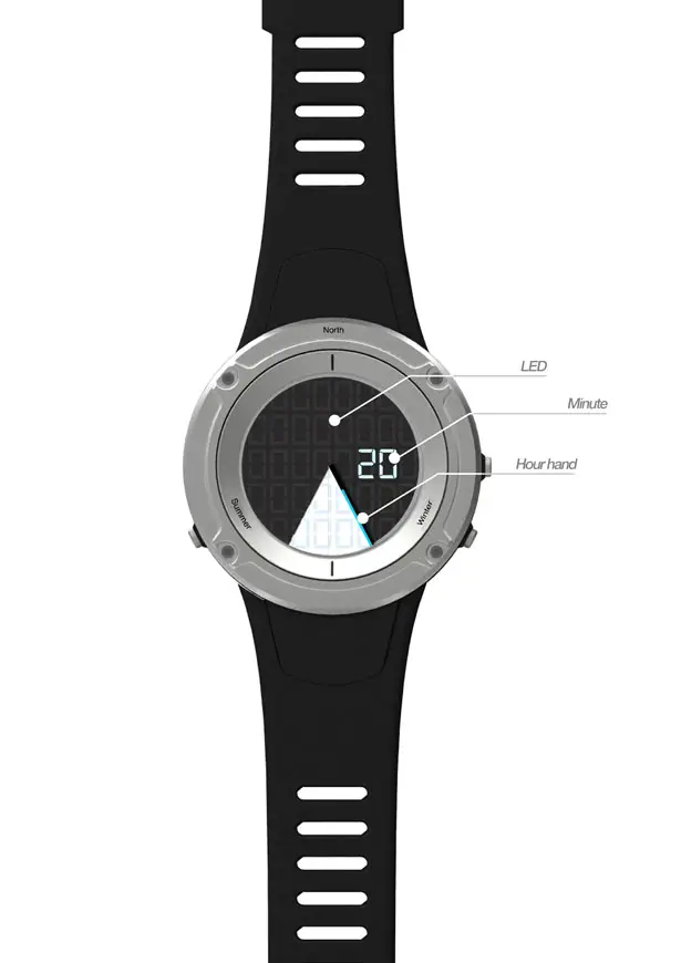 Closed Watch for Hikers and Climbers by Seon-Il Kim, Mingyeoung Baek, Hyun-Ju Park, and Mi-Jang