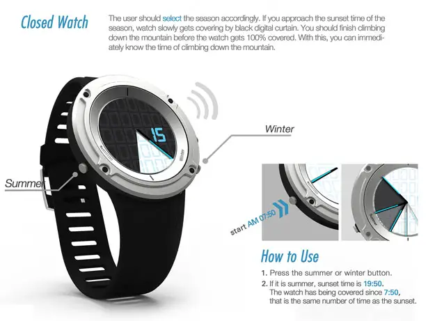 Closed Watch for Hikers and Climbers by Seon-Il Kim, Mingyeoung Baek, Hyun-Ju Park, and Mi-Jang