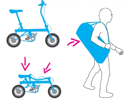 cmyk folding electric bicycle