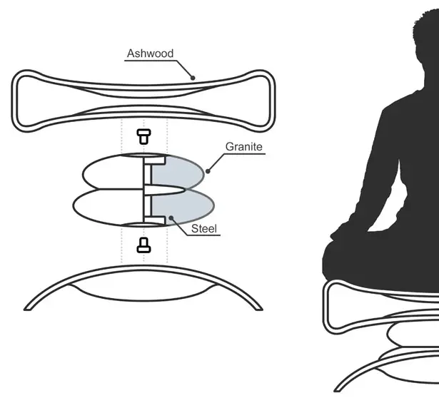 Co-existence Chair by Ryan Jongwoo Choi