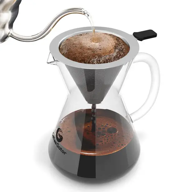 Coffee Gator Pour Over Coffee Maker