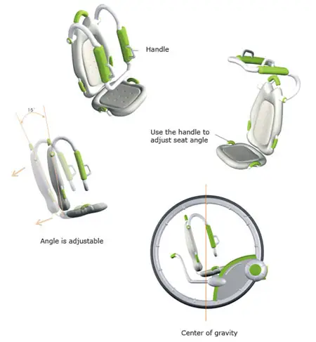 cojoy bicycle for two