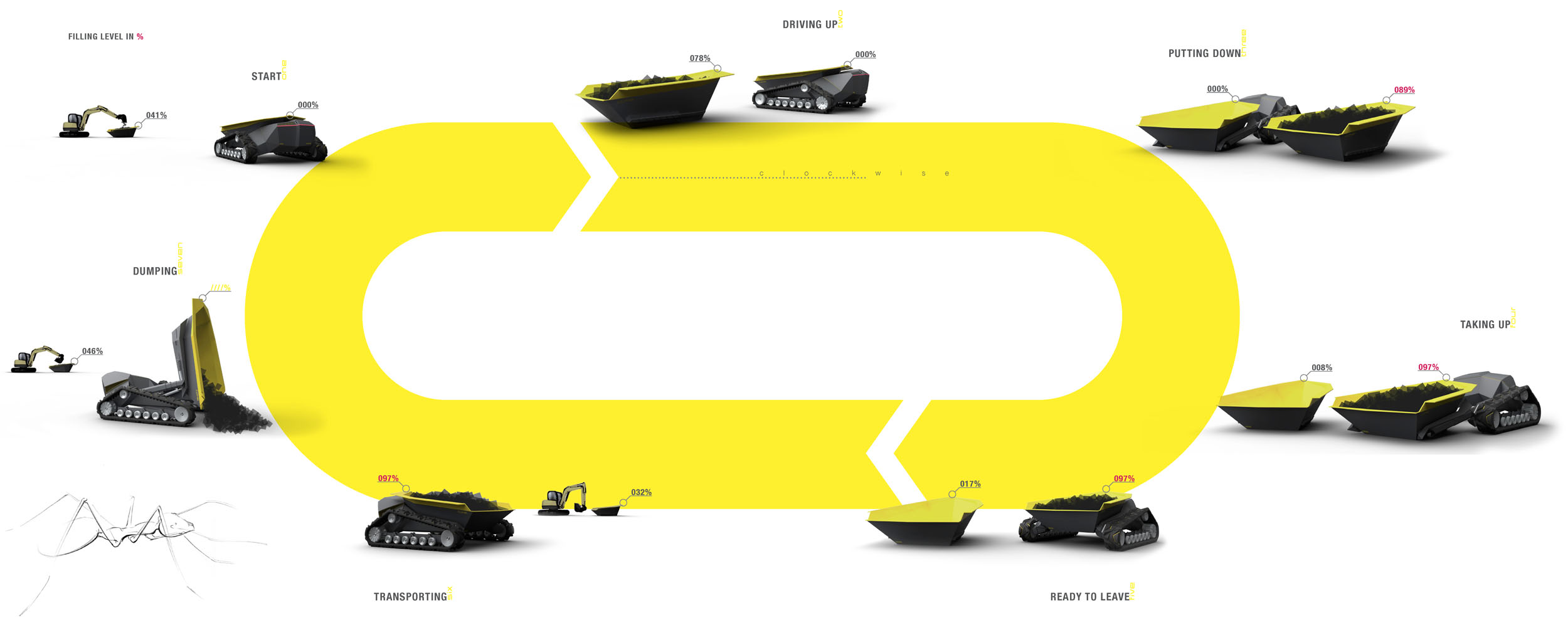 COMB Dump Truck Features Smart Tray-Changing Technique and Autonomous GPS Control System