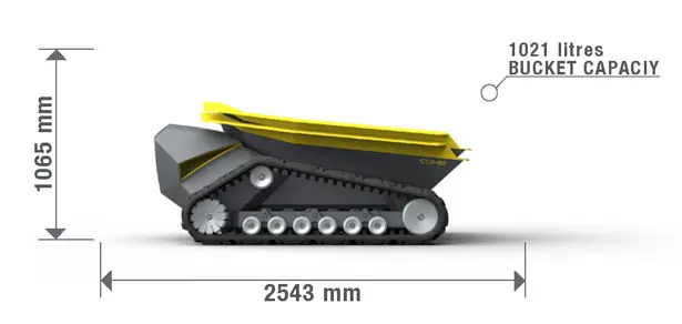 COMB Dumper for Construction Building Industry by Rostyslav Akselrud and Philip Schütz