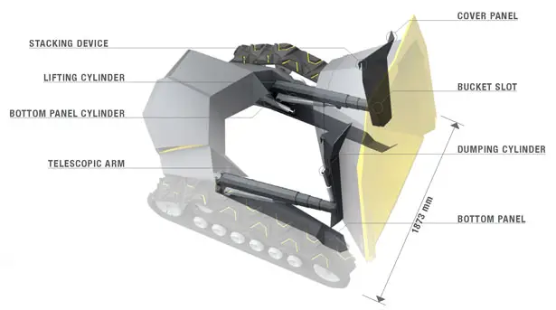 COMB Dumper for Construction Building Industry by Rostyslav Akselrud and Philip Schütz