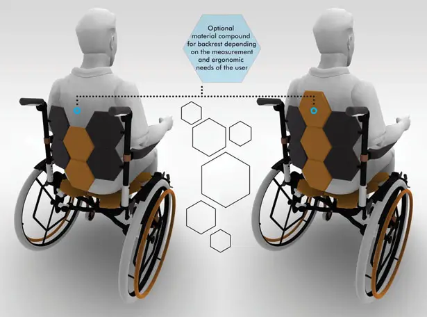 Comb Multifolding Wheelchair by Rudolf Mihu