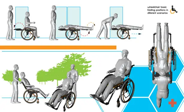 Comb Multifolding Wheelchair by Rudolf Mihu