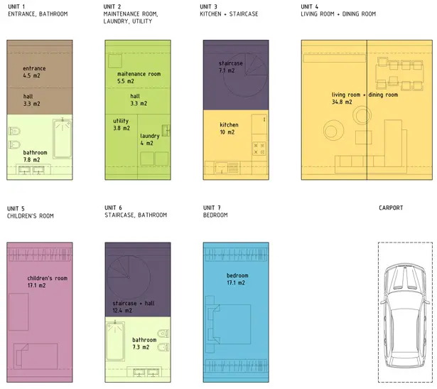 Coodo Residential Building My Home