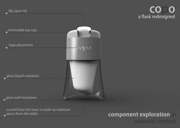 COPO - a Coffee Flask with a Contrast by Subinay Malhotra