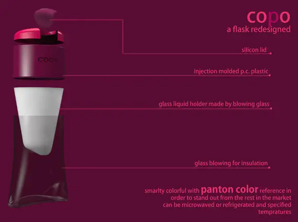 COPO - a Coffee Flask with a Contrast by Subinay Malhotra