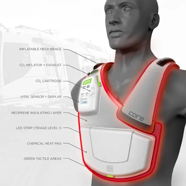 Core Patient Recovery Vest by Christopher Wright