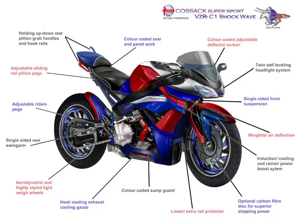 COSSACK VZR-C1 ShockWave Motorcycle by Lee Thompson