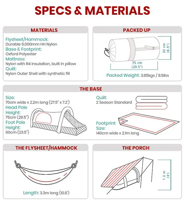 Crua Modus: 6-in-1 Camping System Fits in Your Bag