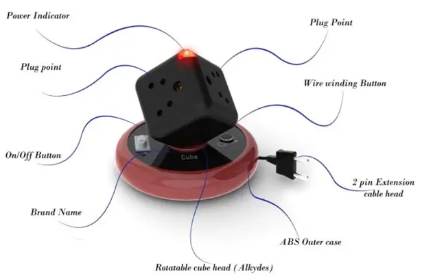 Cube Electrical Extension Box