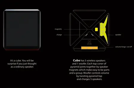 cube speaker