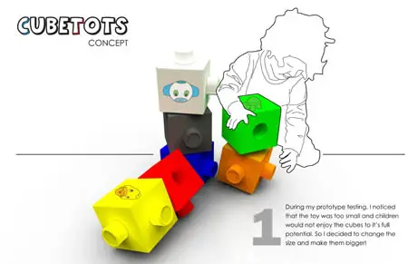 cubetots