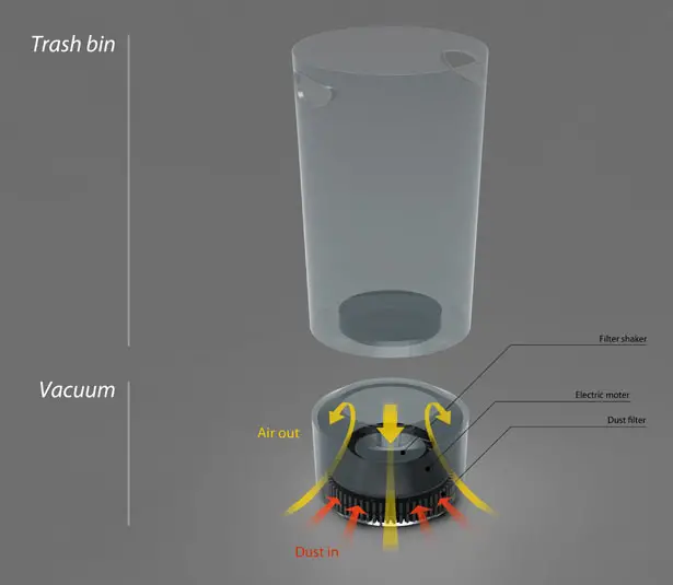 CUUM Electric Wastebasket