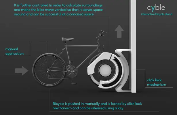 CYBLE Interactive Bicycle Stand by Subinay Malhotra