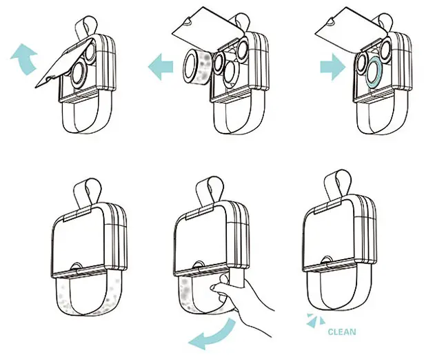 Cyclean : Autoclean Handle for Bus or Train