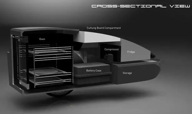 Cydecar Concept Vehicle by Ying Hern Pow